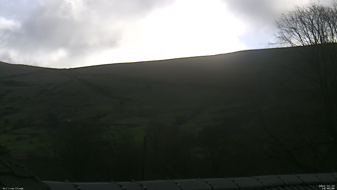 Edale Valley Webcams – Derbyshire Soaring Club